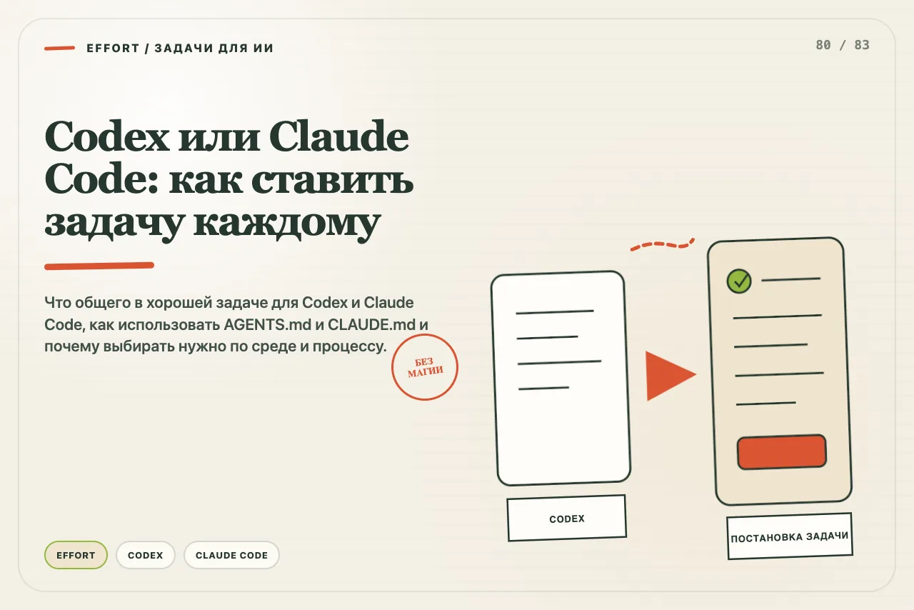 Одна карточка задачи расходится к Codex и Claude Code через разные файлы постоянных инструкций