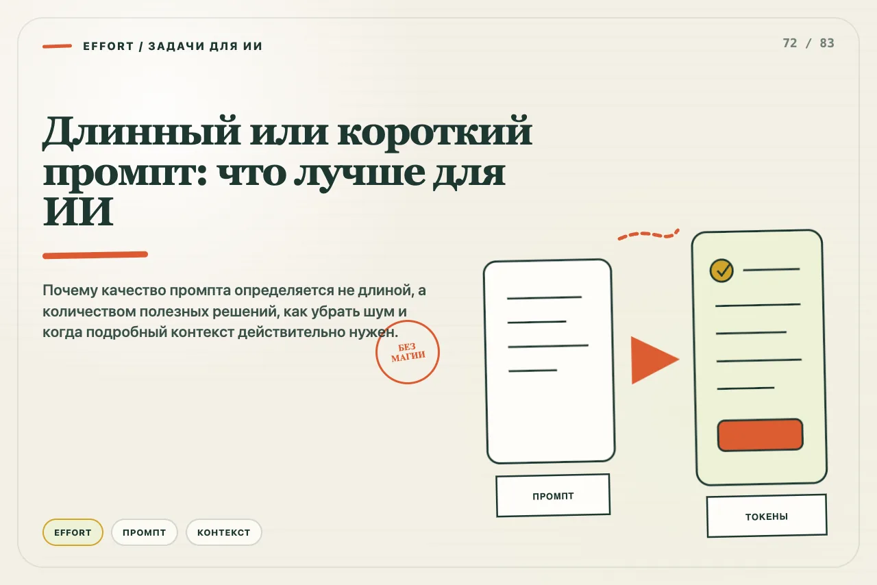 Короткий и длинный промпты взвешиваются по полезным решениям, а не по числу слов