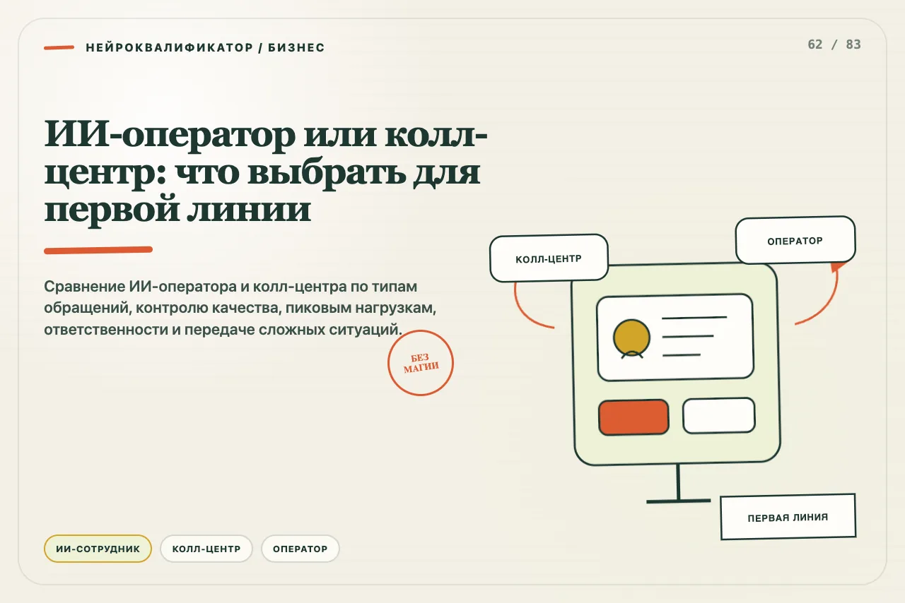 Автоматическая первая линия и команда операторов сходятся в гибридной диспетчерской