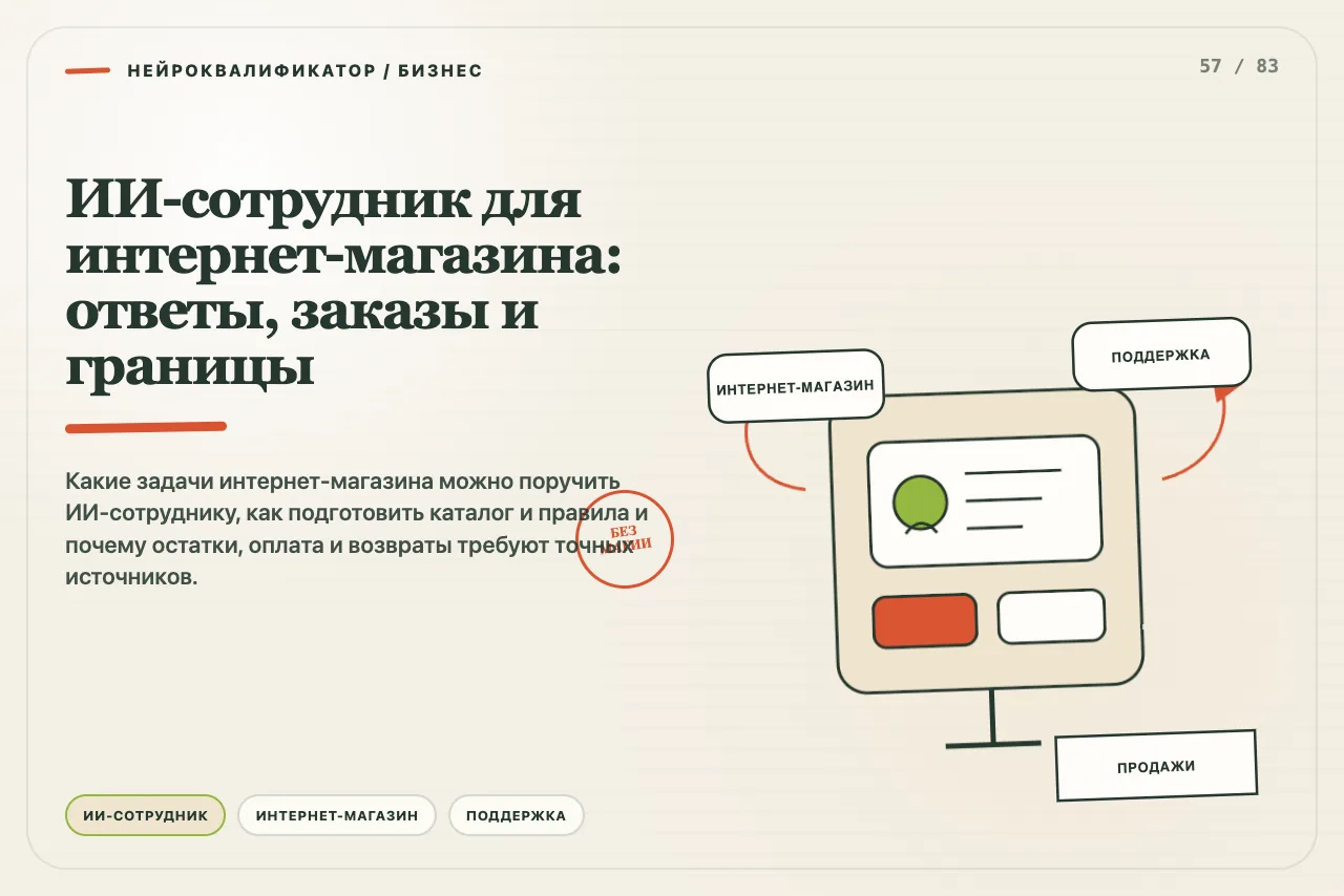 Карточки товаров отделены от динамического остатка, оплаты и решения оператора
