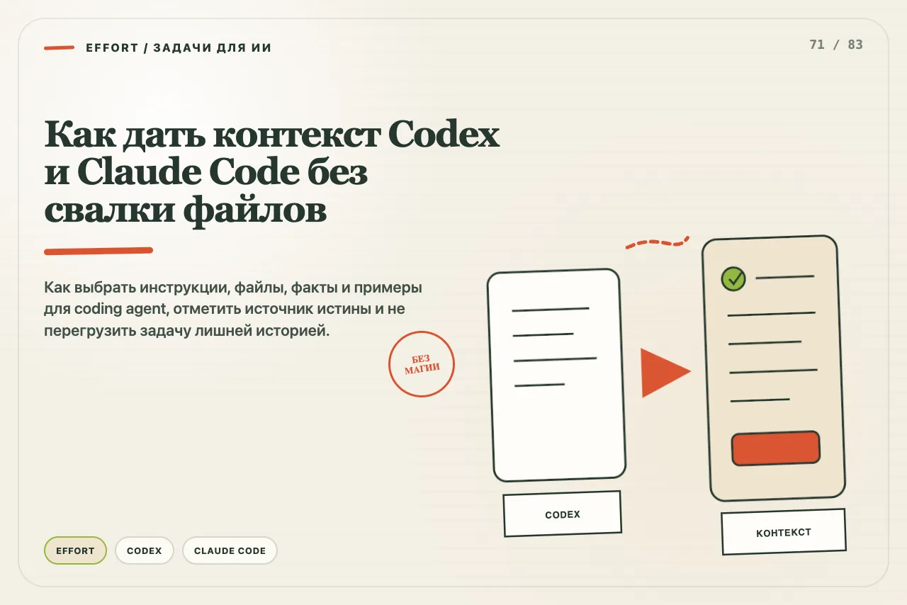 Небольшая карта ведёт coding agent к правилам, плану, файлам и доказательству ошибки