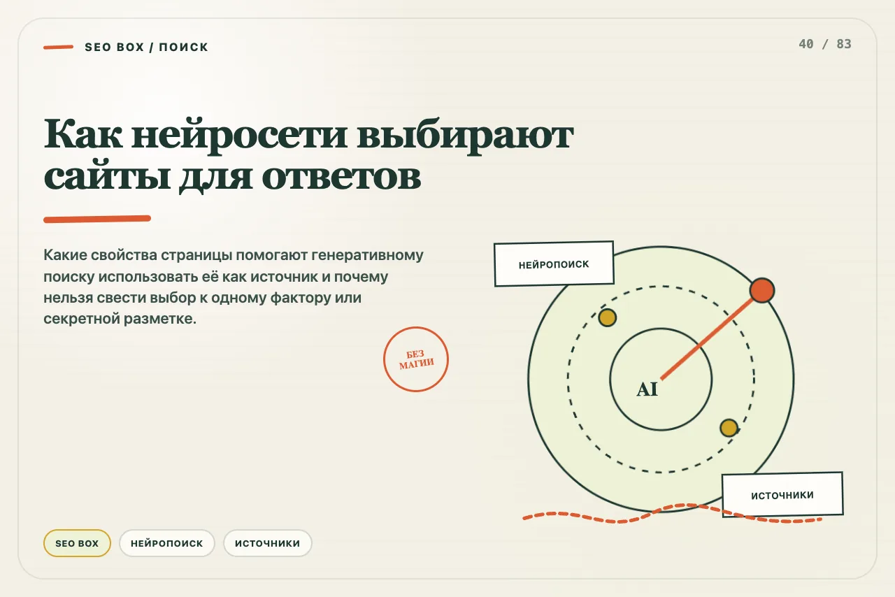Несколько открытых документов проходят через поиск и проверку фактов к генеративному ответу