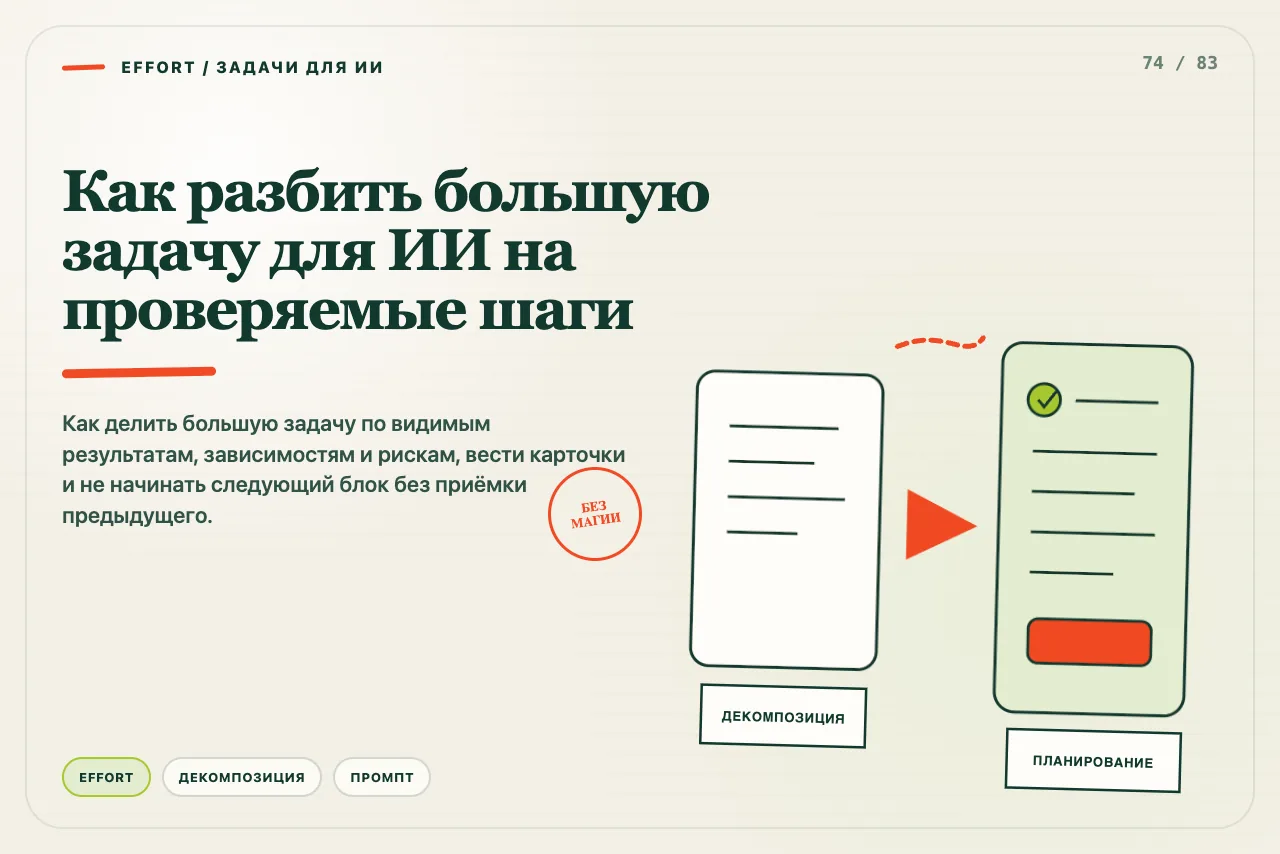 Большой клубок задачи разложен на последовательные карточки с результатом и проверкой