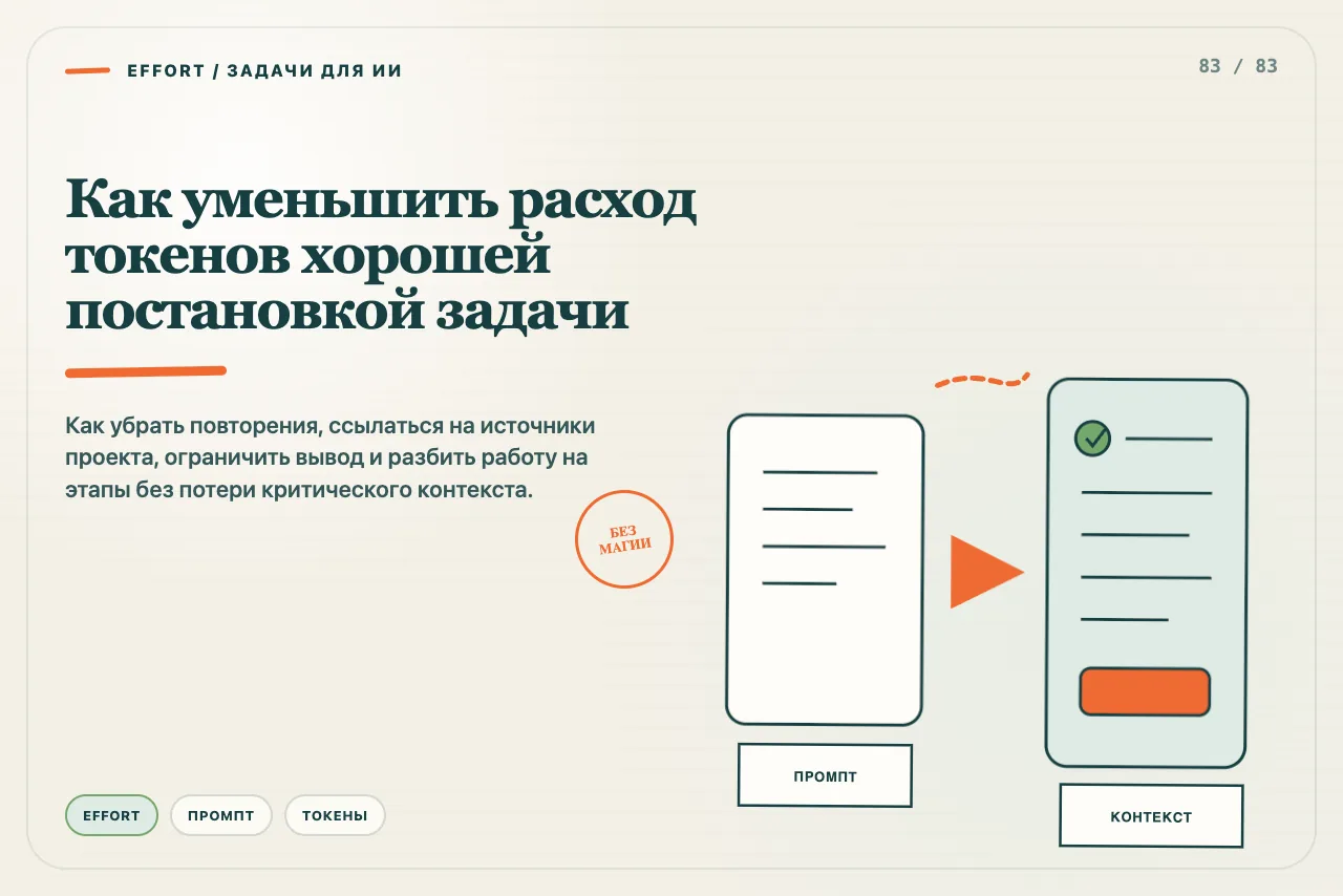 Контекстный поток очищается от повторов, лишних файлов и длинного вывода перед моделью