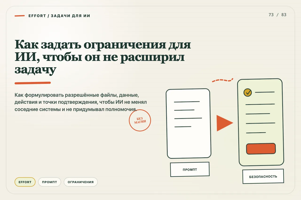 Рабочая зона ИИ очерчена файлами, данными, внешними действиями и точкой остановки