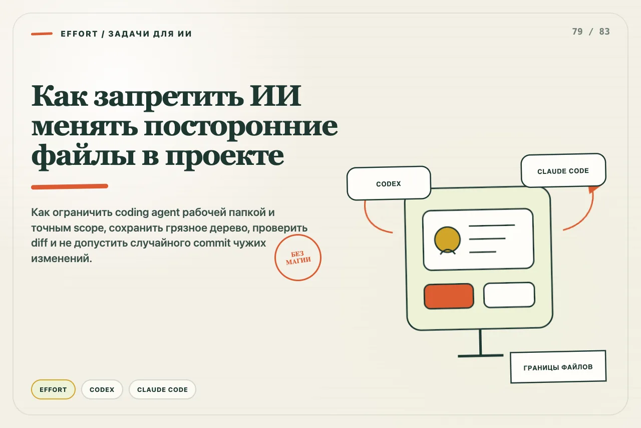 Рабочая область coding agent отделена красной линией от чужих файлов и соседнего worktree