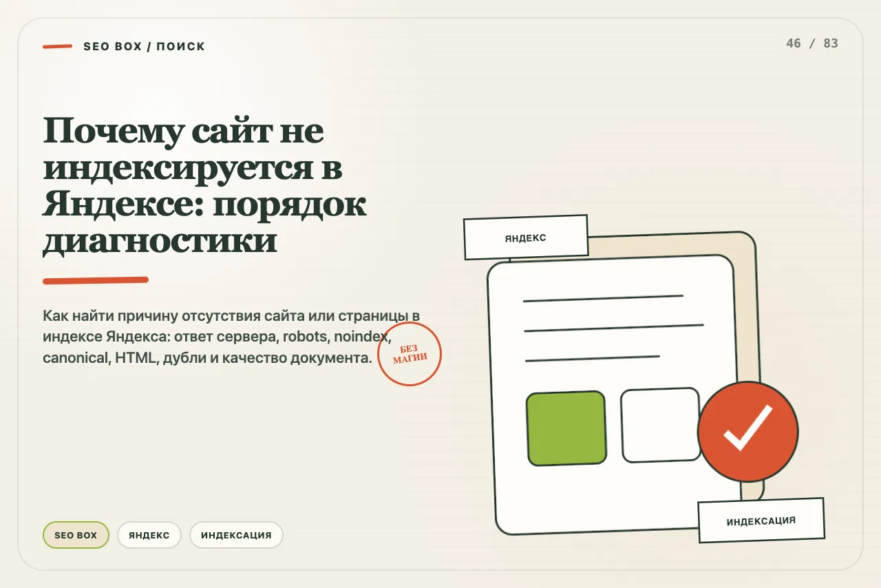 Диагностическая схема проверяет сервер, robots, canonical, HTML и ссылки страницы Яндекса