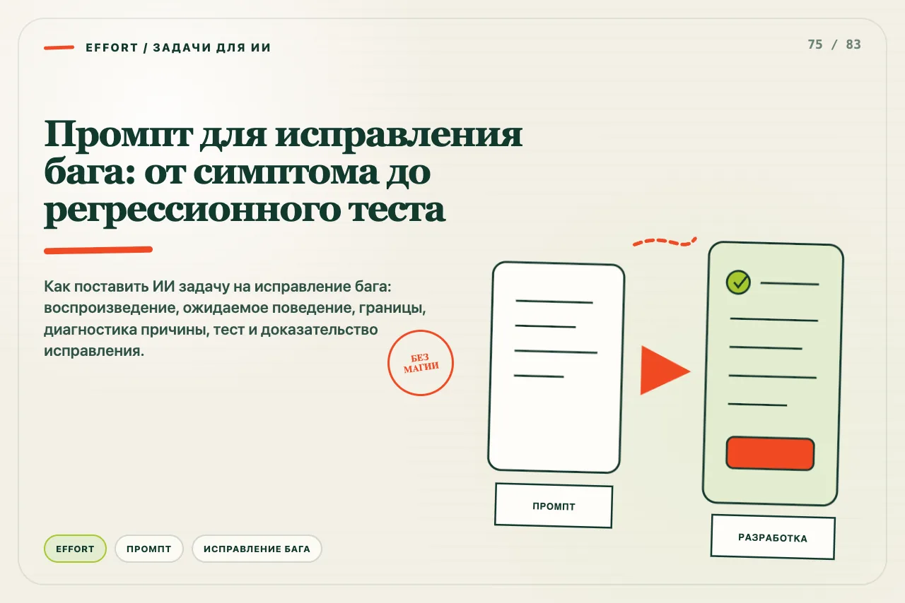 Симптом бага проходит через воспроизведение, причину, минимальный патч и регрессионный тест