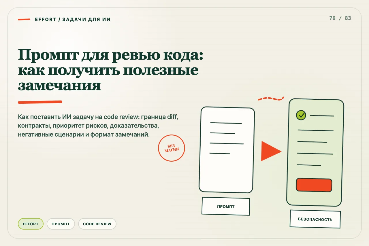 Лупа code review проходит по diff, контрактам, рискам и отрицательным сценариям