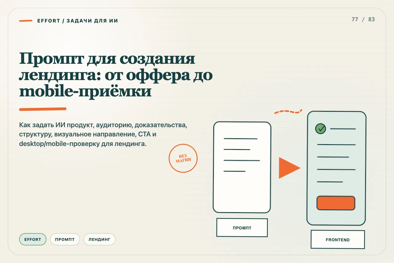 Каркас лендинга соединяет оффер, доказательства, структуру, визуальное направление и mobile-проверку